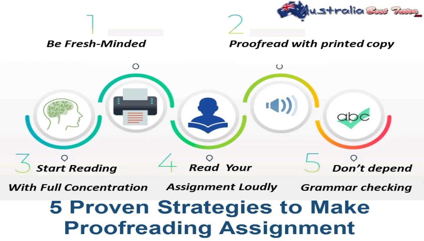 5 Proven Strategies to Make Proofreading Assignment