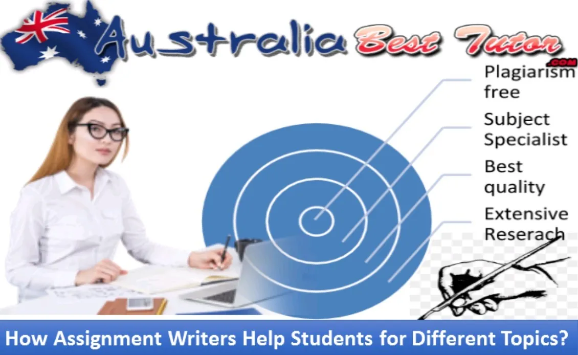 How Assignment Writers Help Students For Different Topics