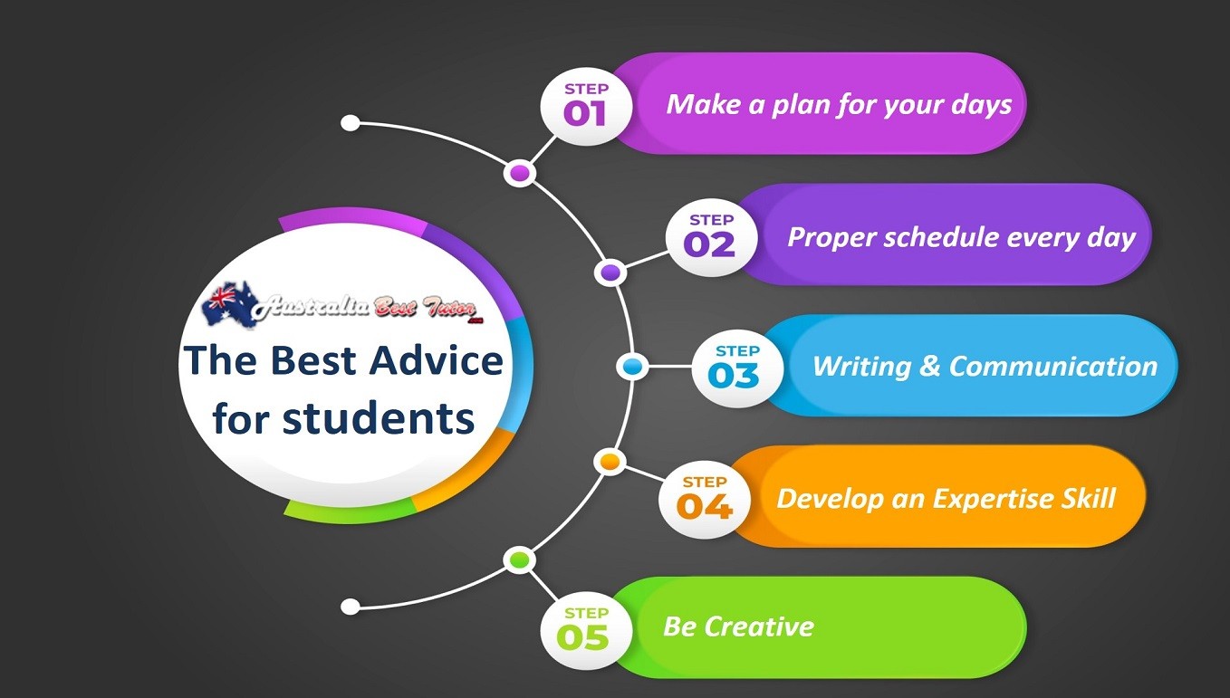 The Best Advice For Students