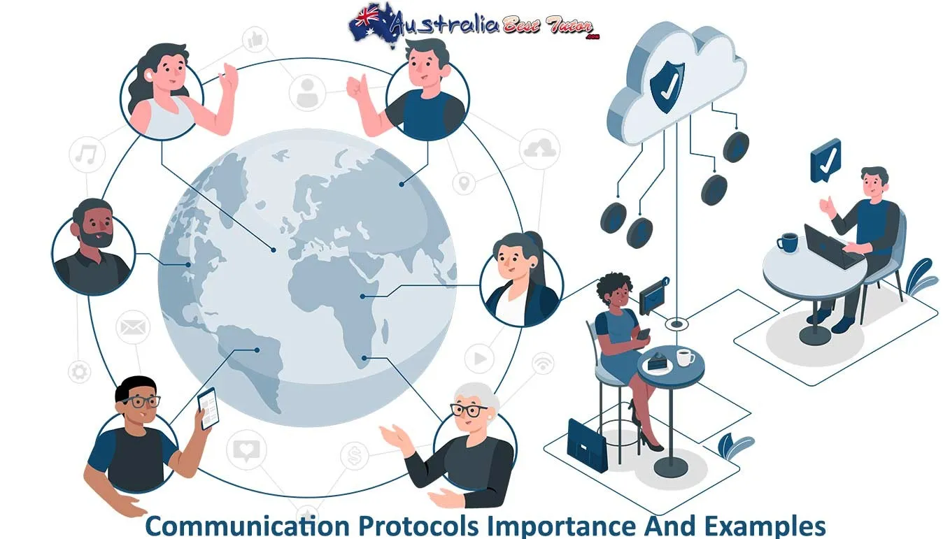 Communication Protocols Importance And Examples