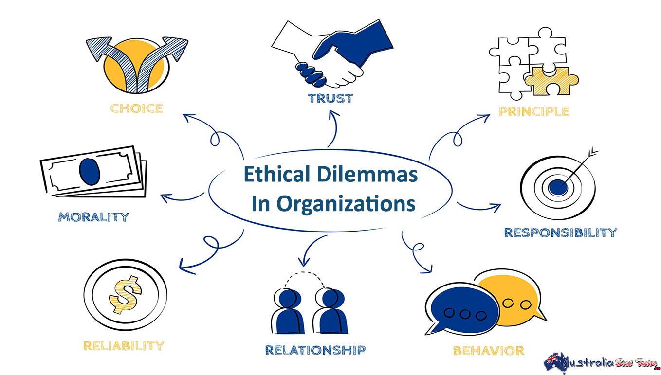 Ethical Dilemmas In Organizations