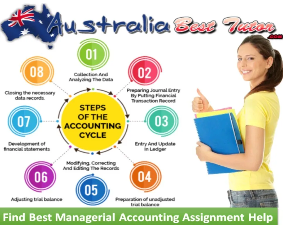Do Your Homework To Find Best Managerial Accounting Assignment Help