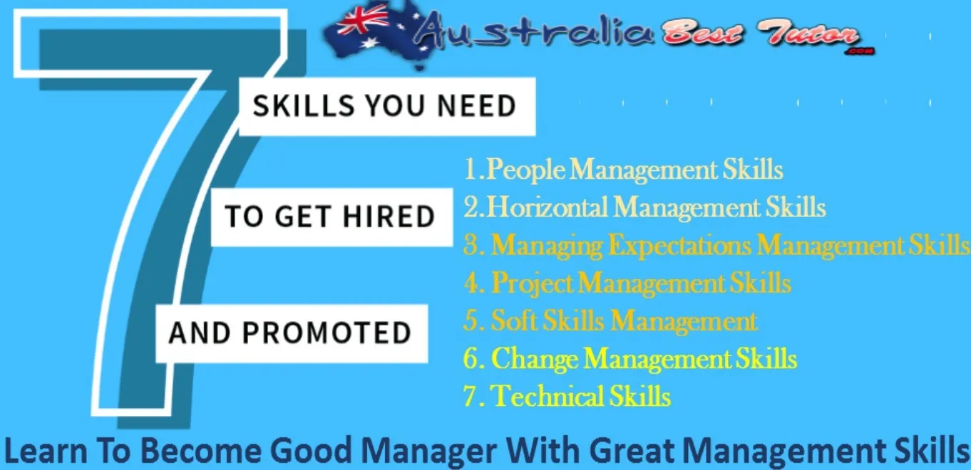 Learn To Become Good Manager With Great Management Skills