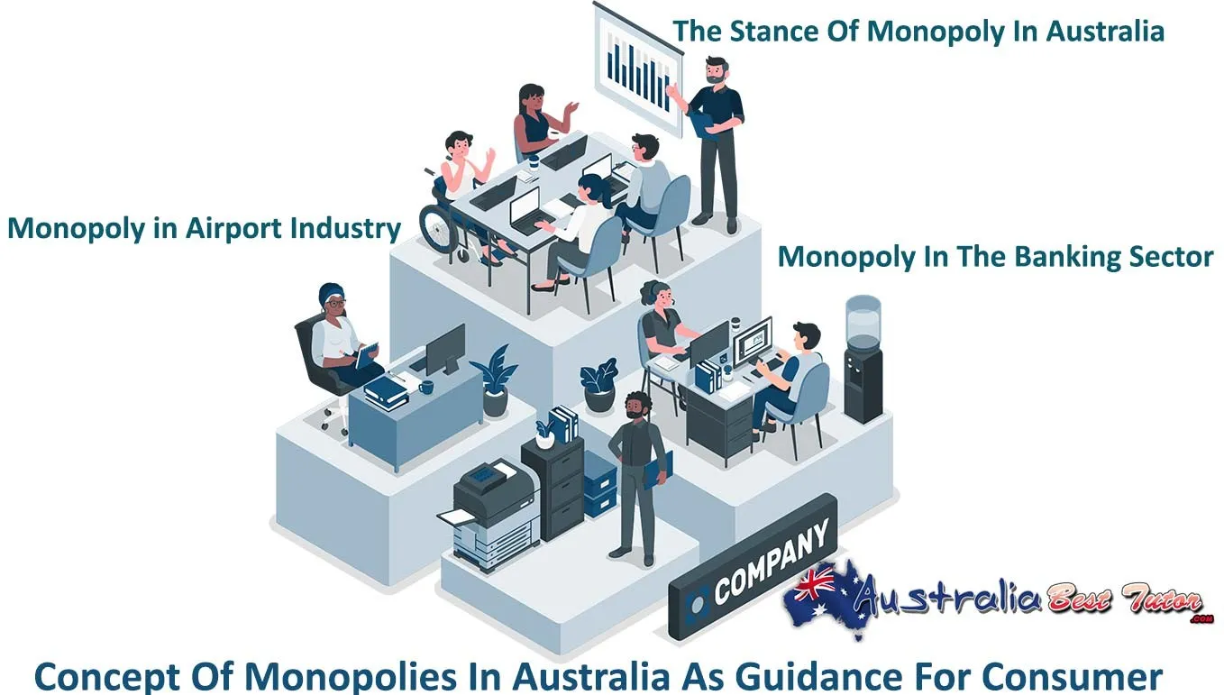 Concept Of Monopolies In Australia As Guidance For Consumer