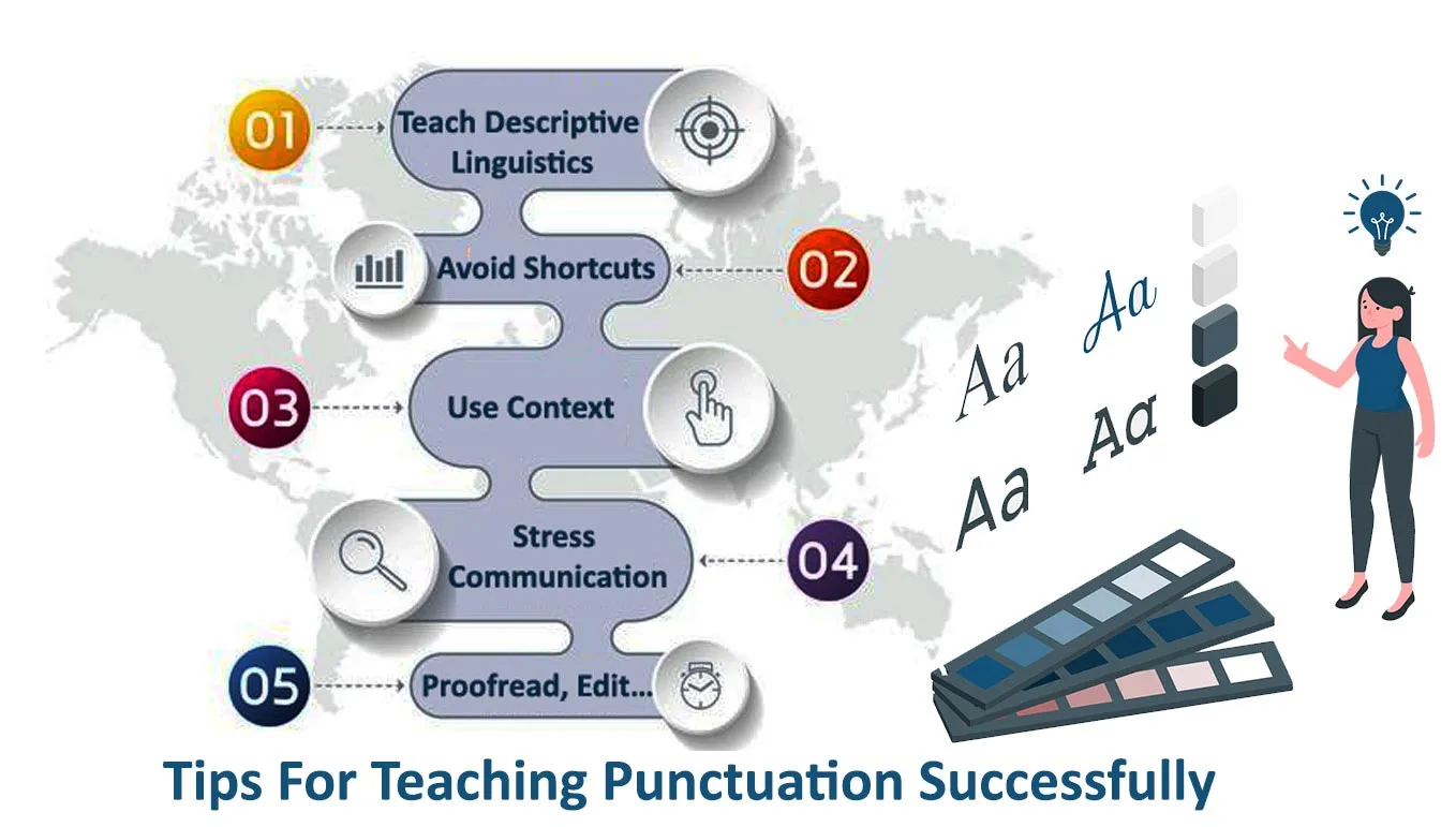 Tips For Teaching Punctuation Successfully 