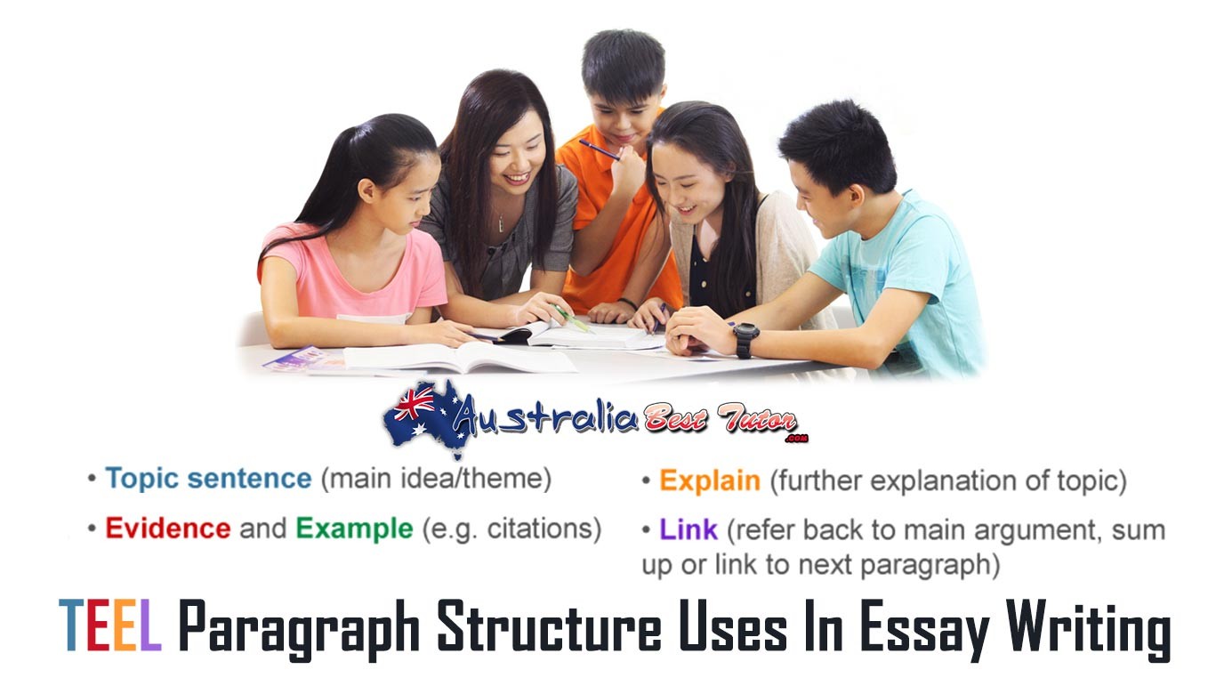 Teel Paragraph Structure Uses In Essay Writing 