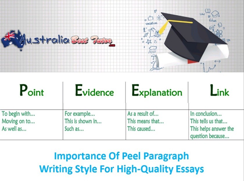 Importance Of Peel Paragraph Writing Style For High-Quality Essays