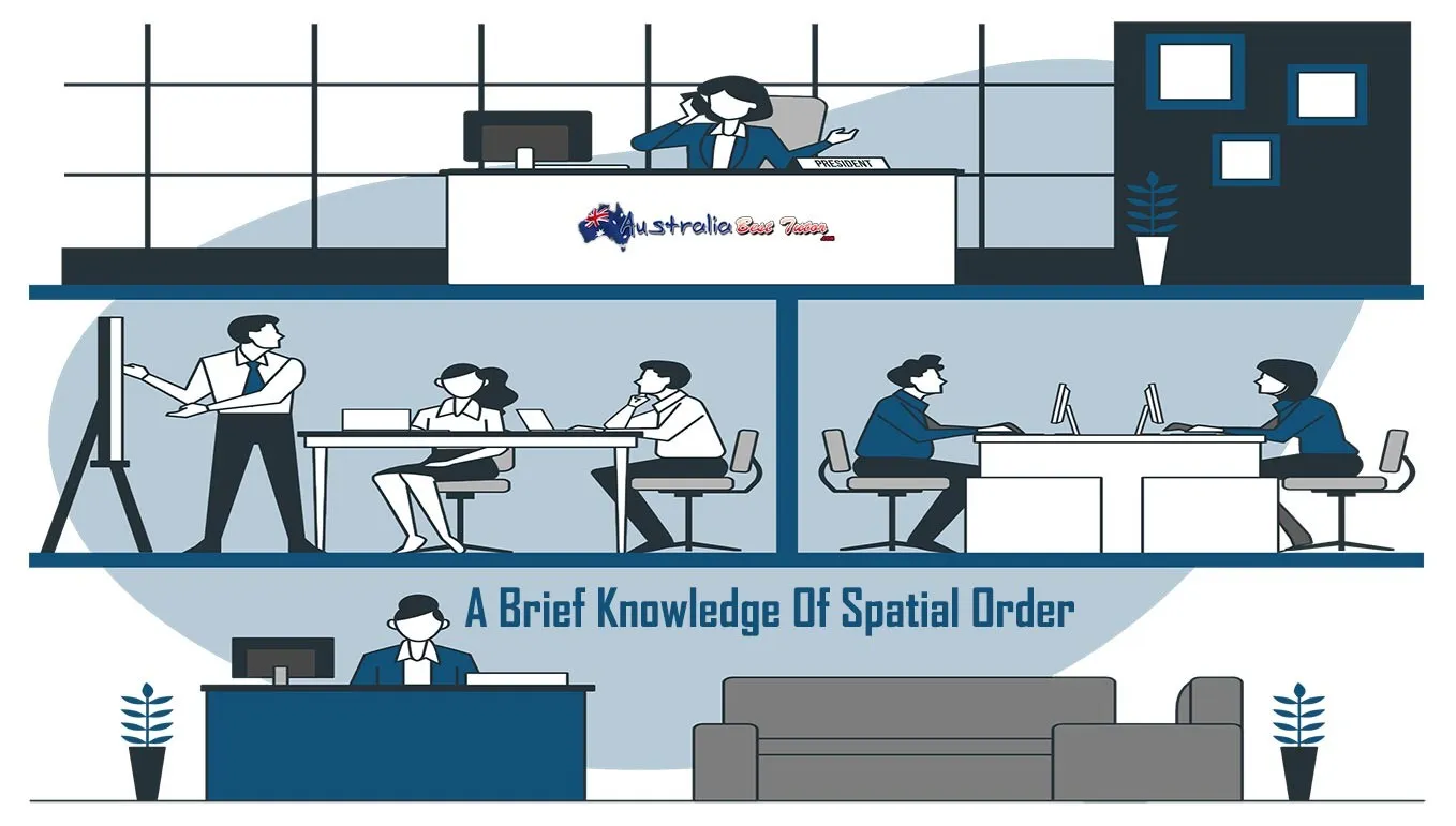 A Brief Knowledge Of Spatial Order
