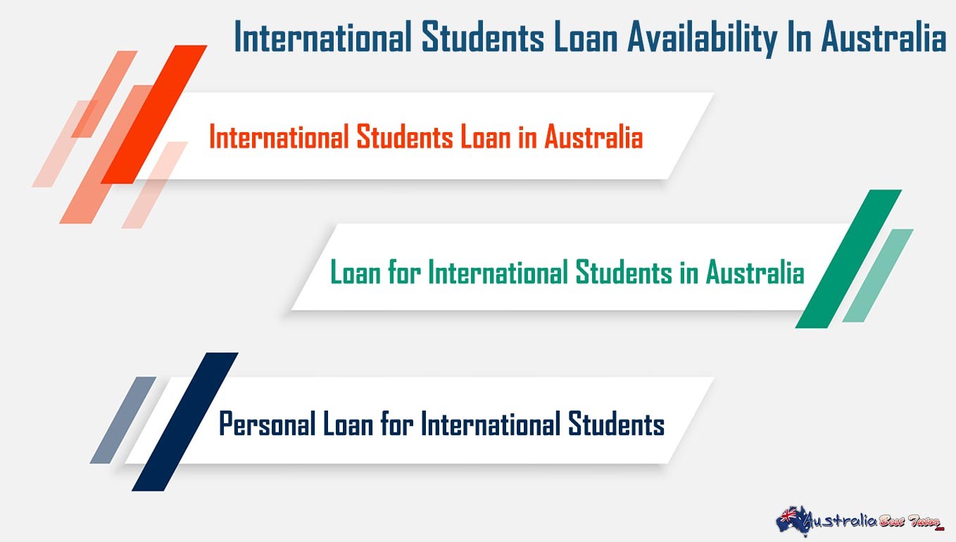 International Students Loan Availability In Australia